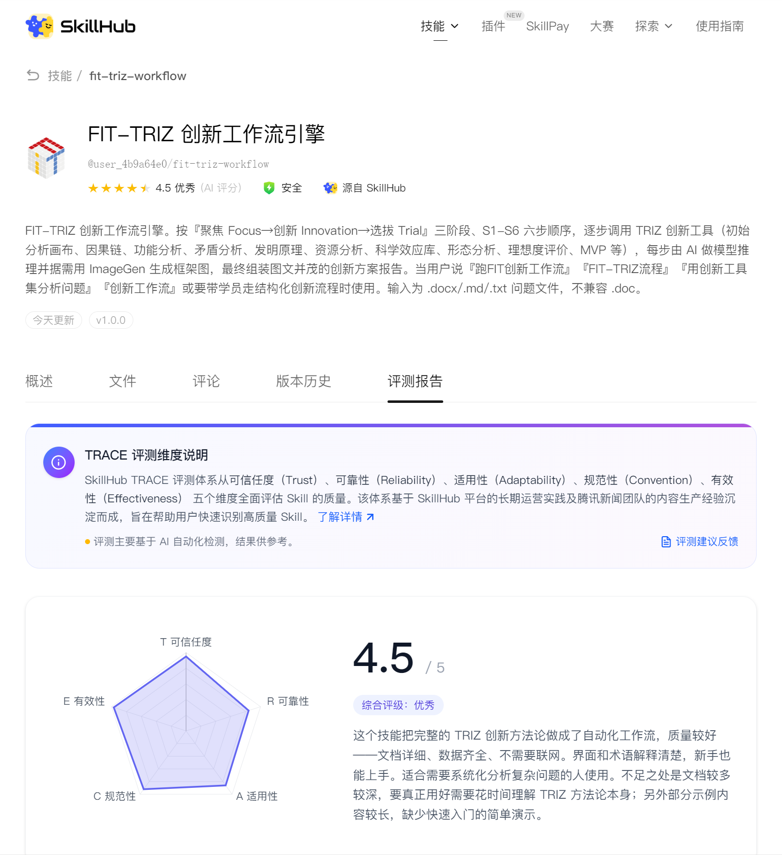 FIT-TRIZ 创新工作流引擎正式上线 SkillHub