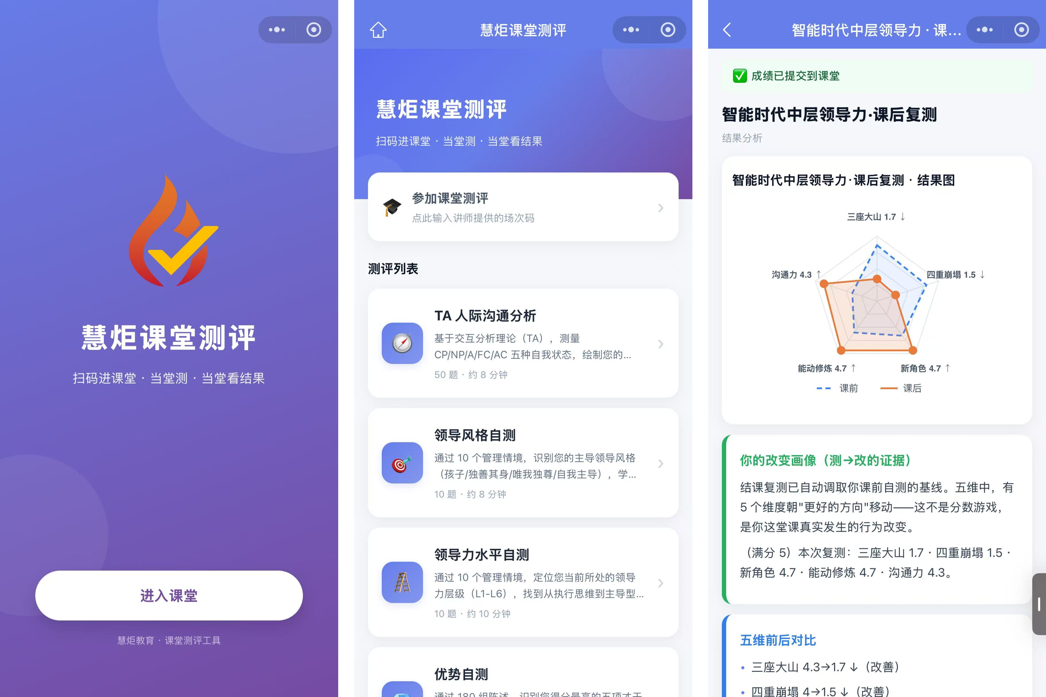 慧炬测评合集小程序正式上线