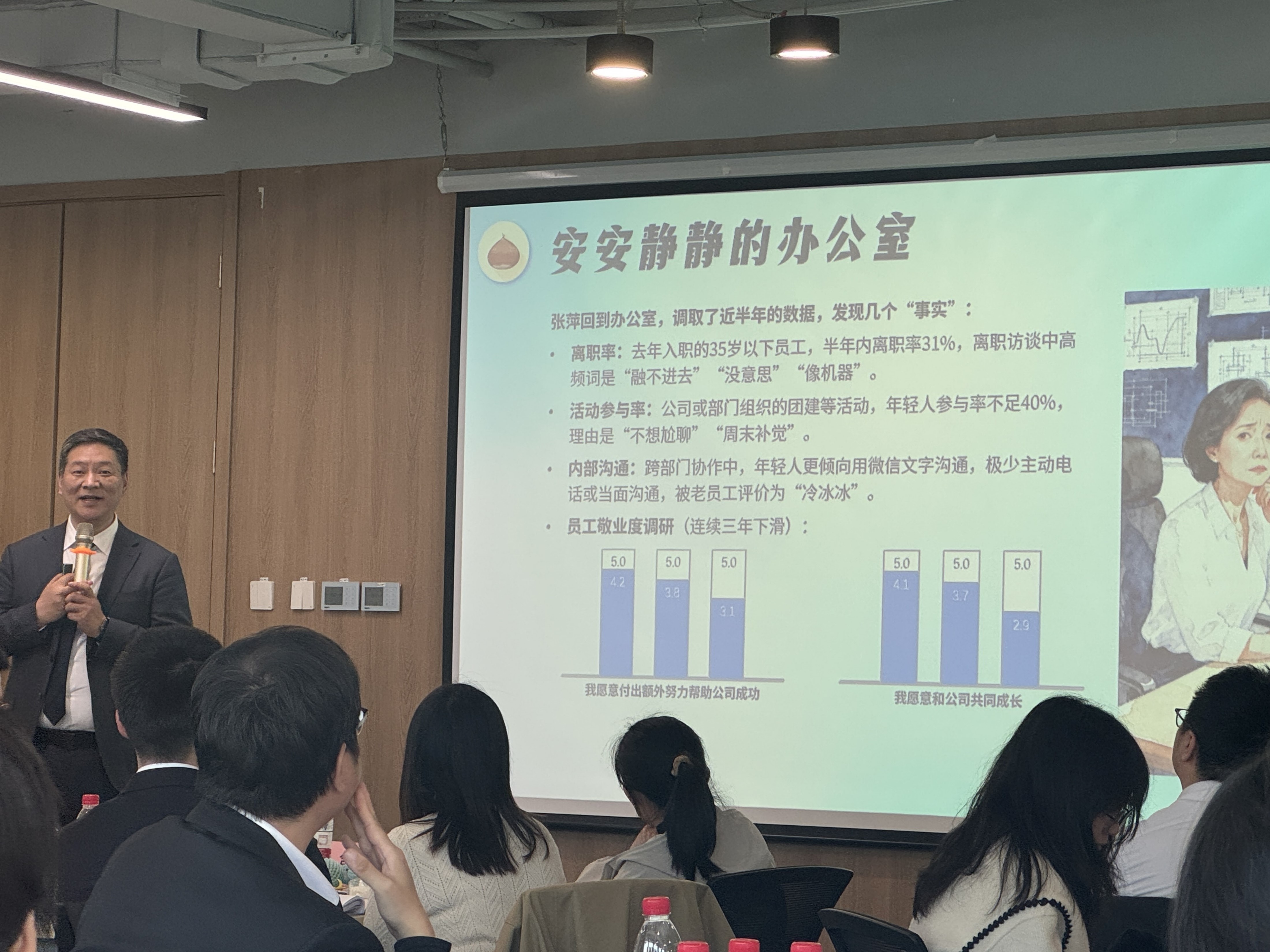 京仪总院 | 管理层企业文化落地工作坊